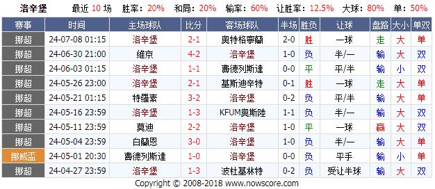 罗.jpg