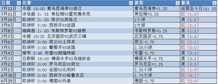 微信截图_20240713083436.png 微信截图_20240713083436.png