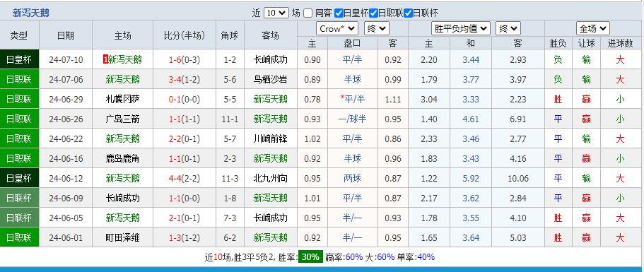 360截图20240713152017805.jpg