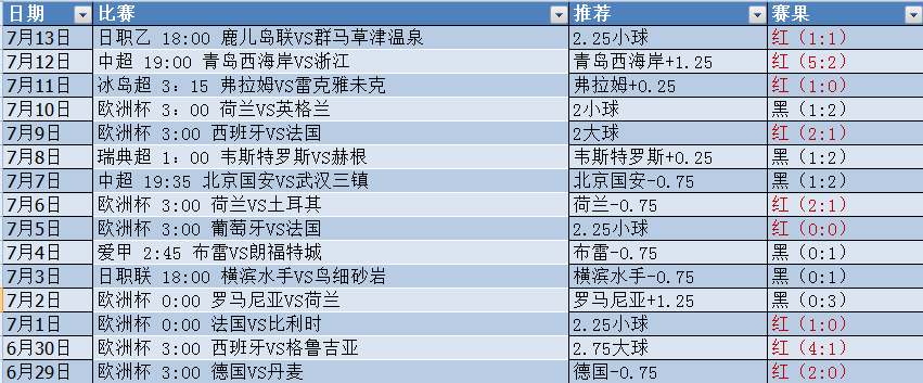 微信截图_20240713210855.png 微信截图_20240713210855.png