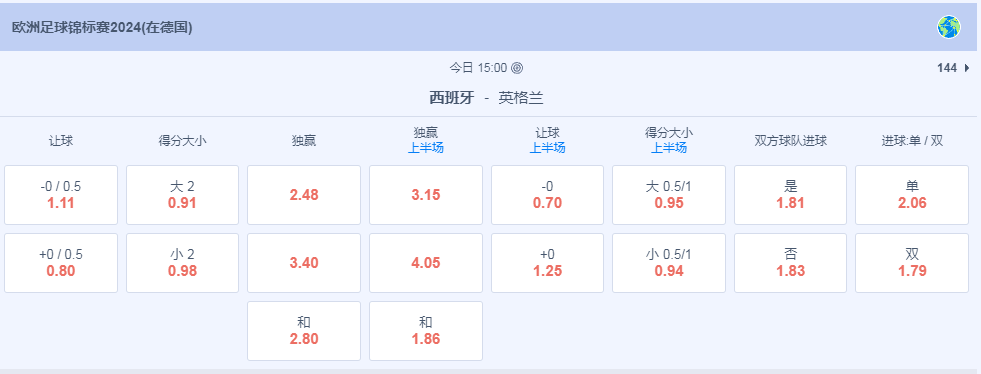 皇冠体育欧洲杯决赛.png 皇冠体育欧洲杯决赛.png