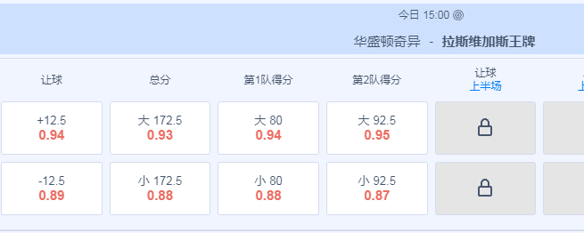 美国女篮盘口,华盛顿奇异.png 美国女篮盘口,华盛顿奇异.png