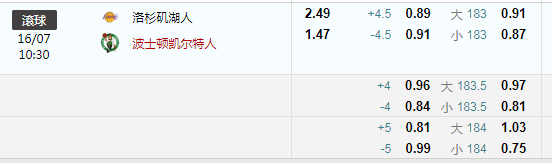 篮球盘口.png