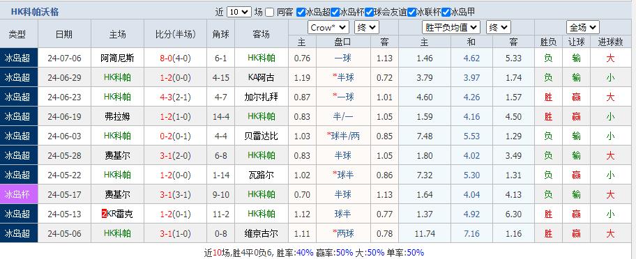 360截图20240715161612950.jpg