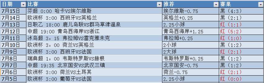 微信截图_20240716053950.png 微信截图_20240716053950.png
