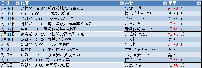 微信截图_20240717053151.png 微信截图_20240717053151.png