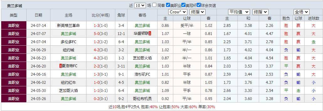 360截图20240717111637632.jpg 360截图20240717111637632.jpg