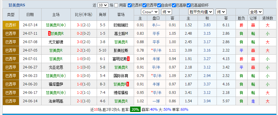 甘.png