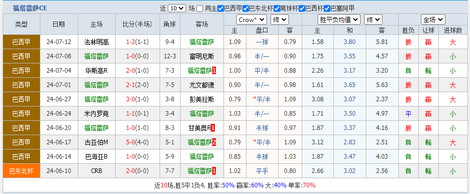 福塔.png 福塔.png