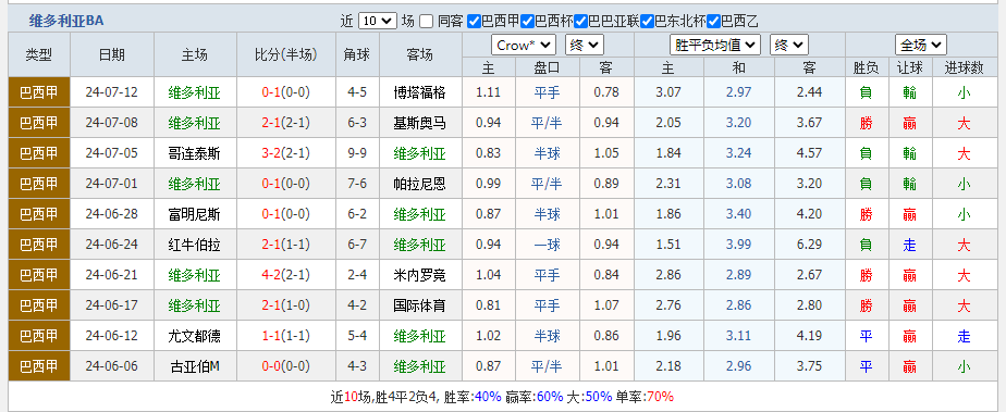 维多利亚.png 维多利亚.png