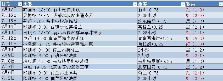 微信截图_20240717210215.png 微信截图_20240717210215.png