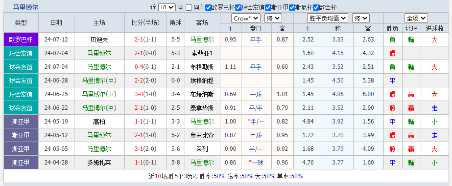 博尔.png