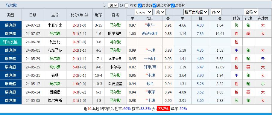 360截图20240719100425483.jpg