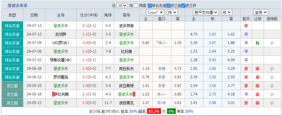 米采.png