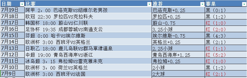 微信截图_20240720083223.png