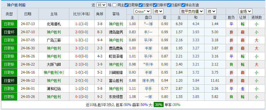 胜利船.png