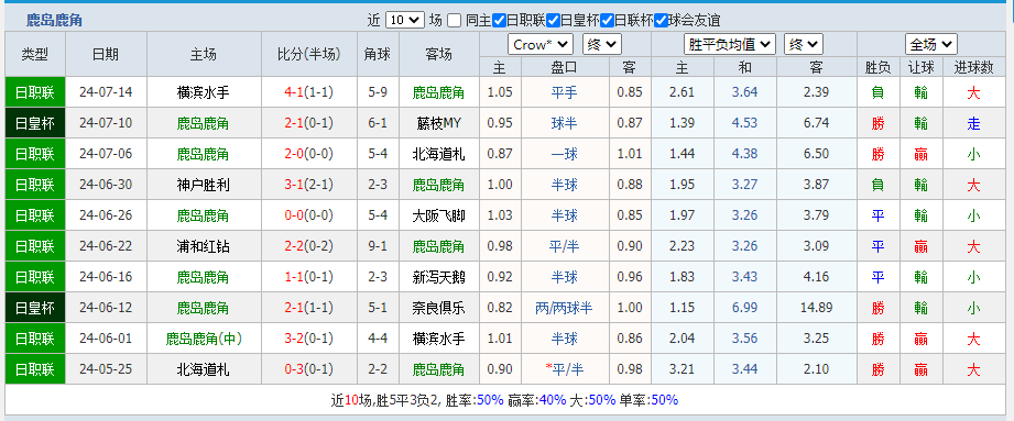 角.png
