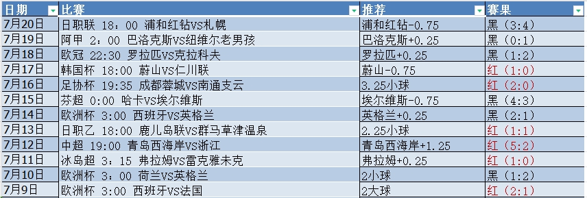 微信截图_20240721081629.png 微信截图_20240721081629.png