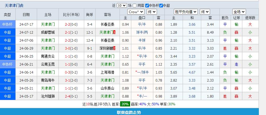 360截图20240721103455652.jpg