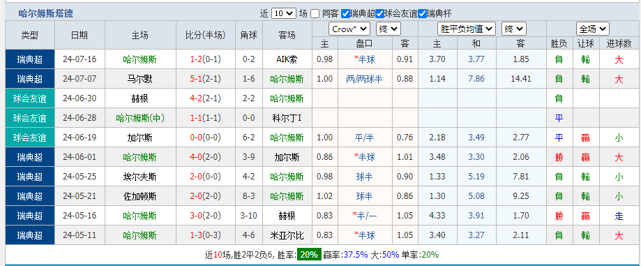 哈尔姆.png