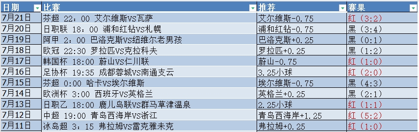 微信截图_20240722053740.png 微信截图_20240722053740.png