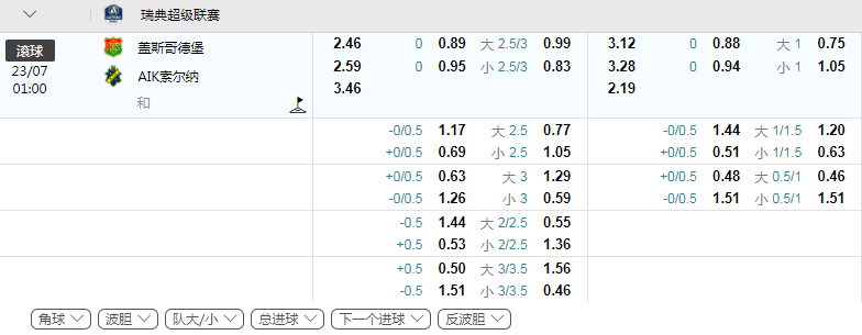 索尔纳瑞超.png 索尔纳瑞超.png