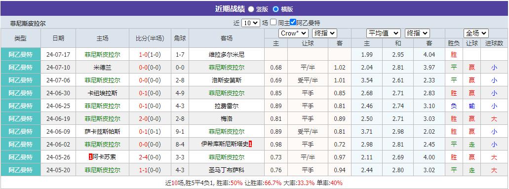 360截图20240722092820089.jpg 360截图20240722092820089.jpg