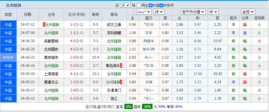 沧州.png