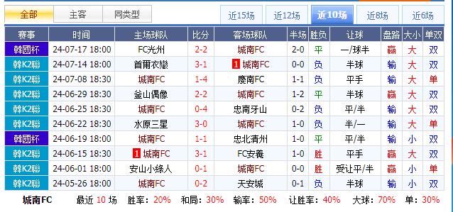 城南.jpg
