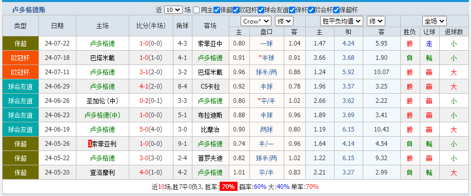 多格.png