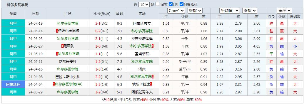 360截图20240725103441293.jpg