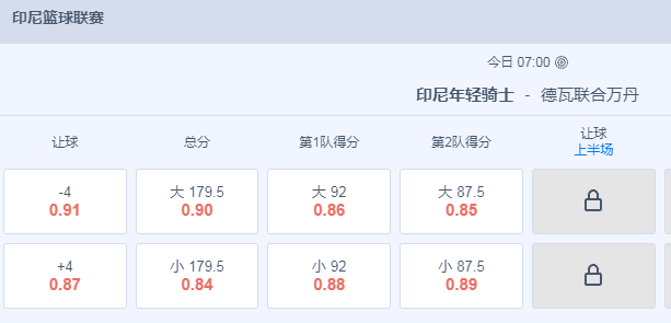 印尼,骑士盘.png 印尼,骑士盘.png