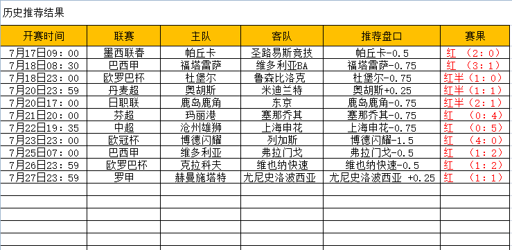 QQ图片20240727094250.png QQ图片20240727094250.png