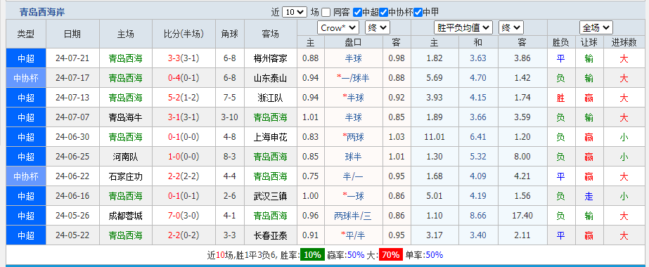 青岛.png 青岛.png