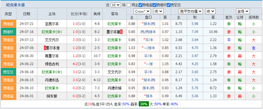 欧克.png