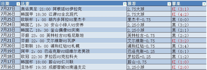 微信截图_20240728083819.png 微信截图_20240728083819.png