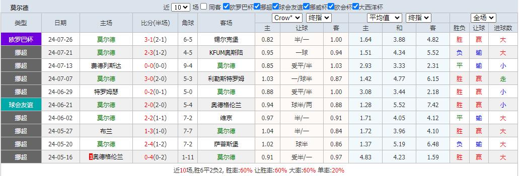 360截图20240728095627217.jpg 360截图20240728095627217.jpg