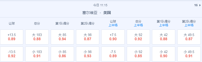 美国男篮.png