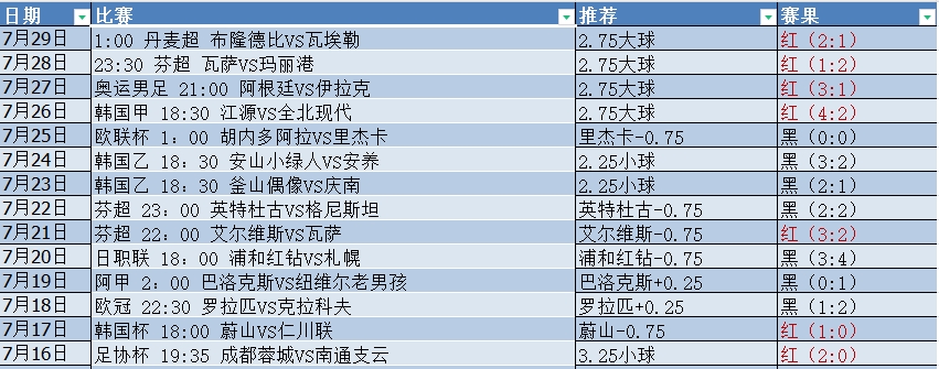 微信截图_20240730055629.png 微信截图_20240730055629.png