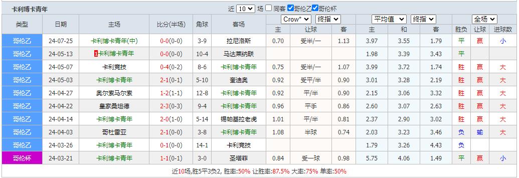 360截图20240730105740094.jpg