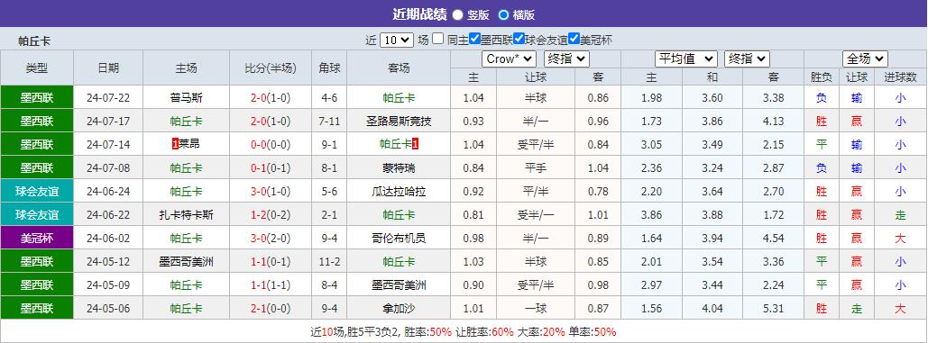 360截图20240730111216356.jpg