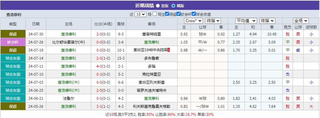 360截图20240801102006307.jpg 360截图20240801102006307.jpg