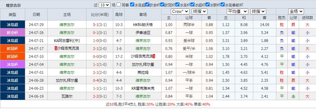 360截图20240801104130352.jpg