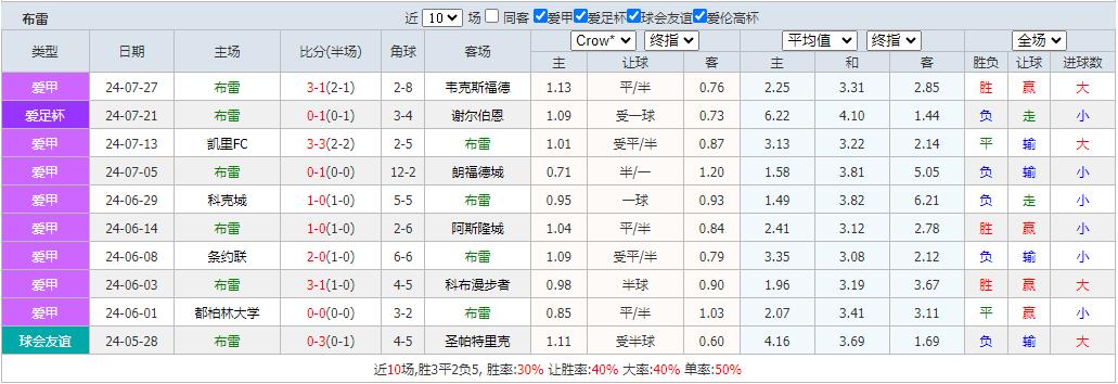 360截图20240802104911901.jpg 360截图20240802104911901.jpg