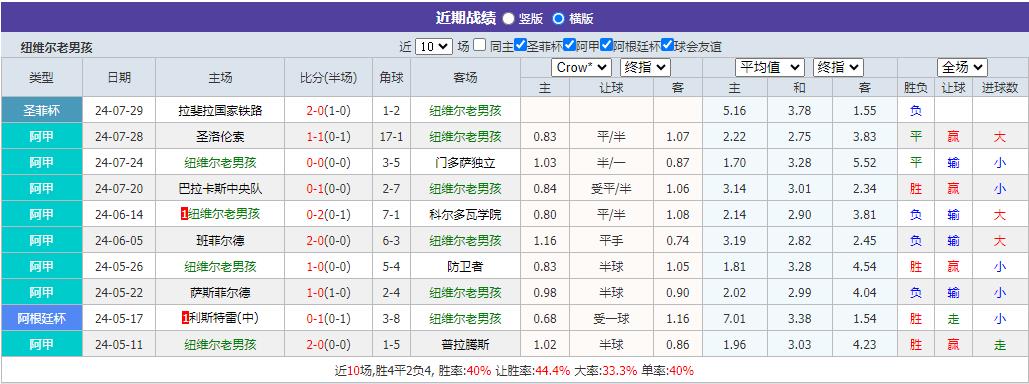 360截图20240802110729574.jpg 360截图20240802110729574.jpg
