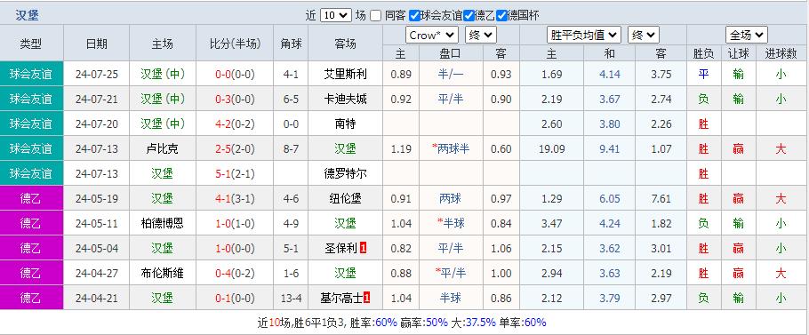 360截图20240802110157889.jpg