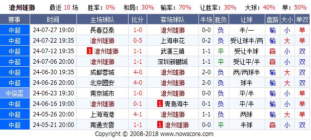 沧州.jpg