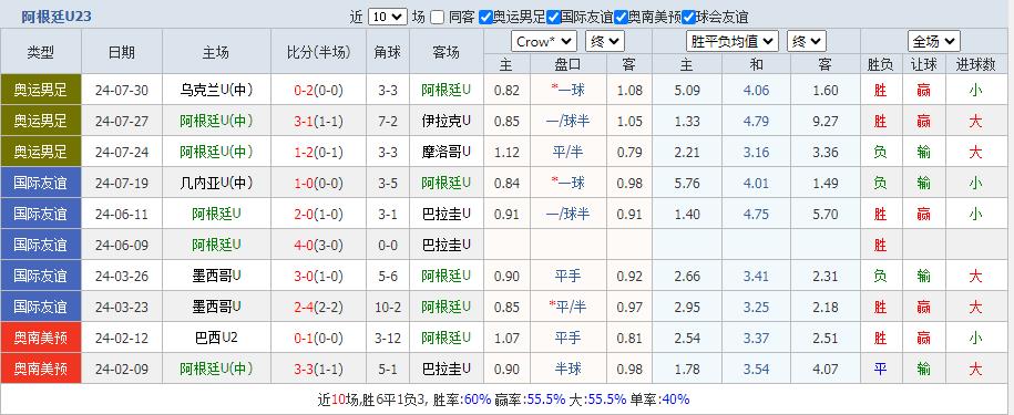360截图20240802195855659.jpg