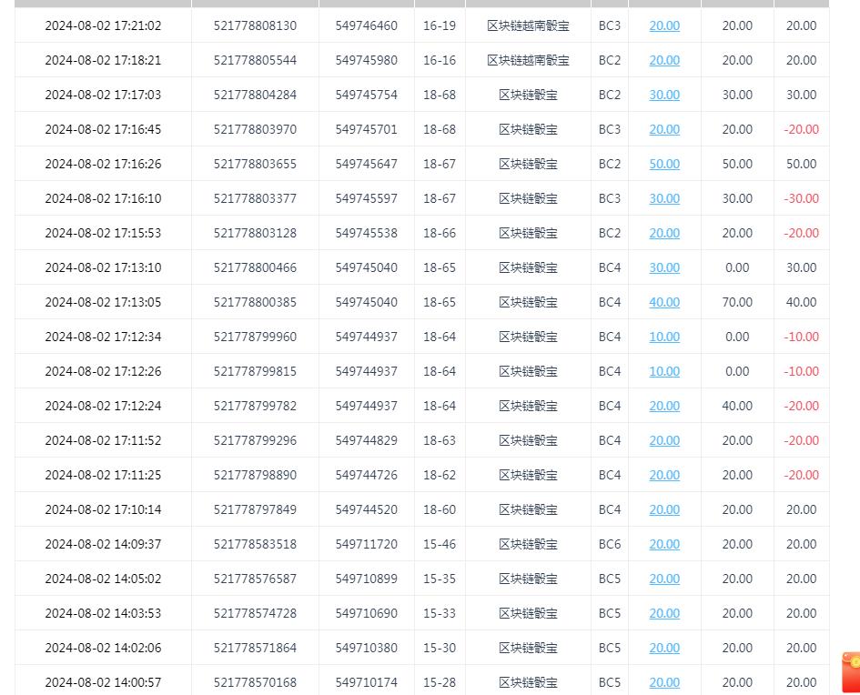 360截图20240803094235593.jpg