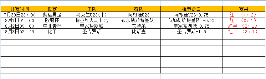 QQ图片20240803190108.png QQ图片20240803190108.png